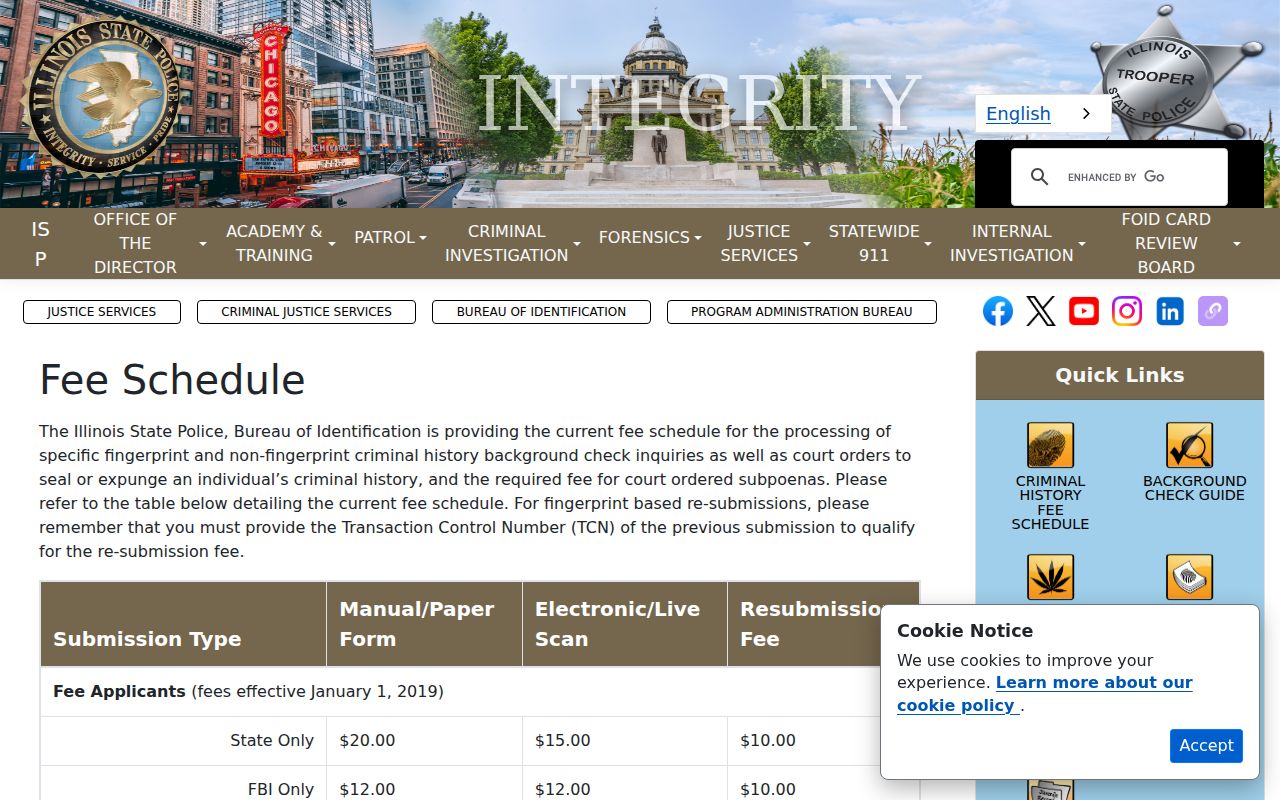 Crawford County background check ISP fee schedule